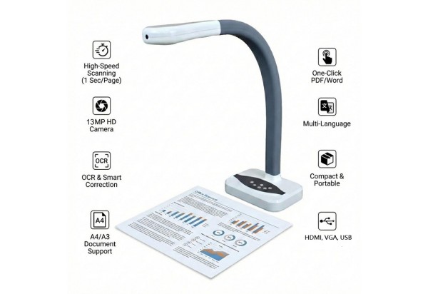 Máy Chiếu Vật Thể Meekbase R12TH